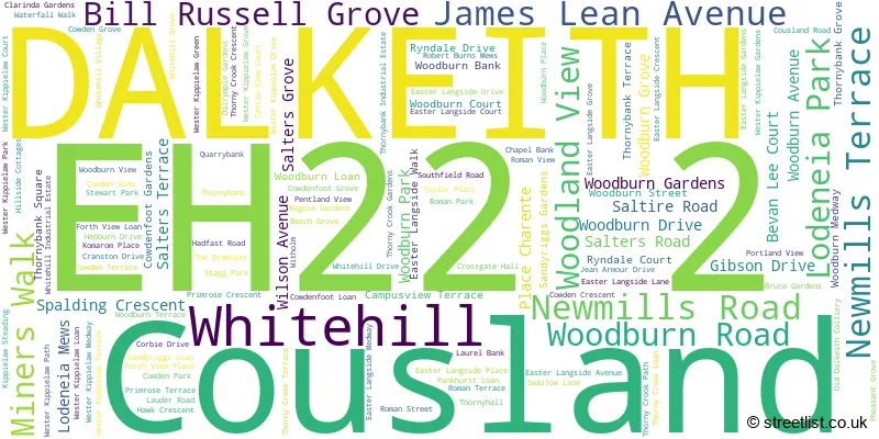 A word cloud for the EH22 2 postcode